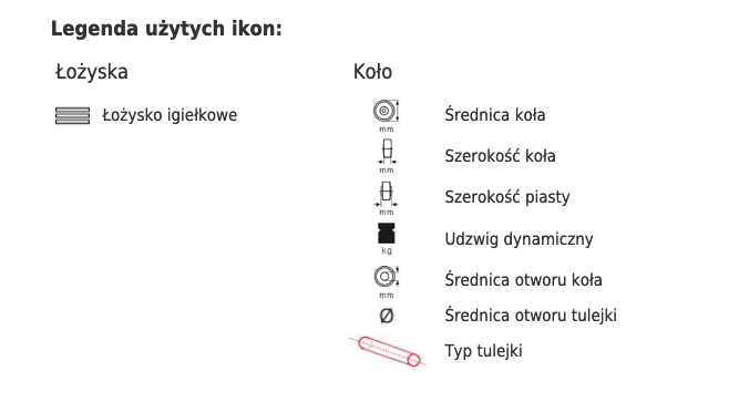 Legenda