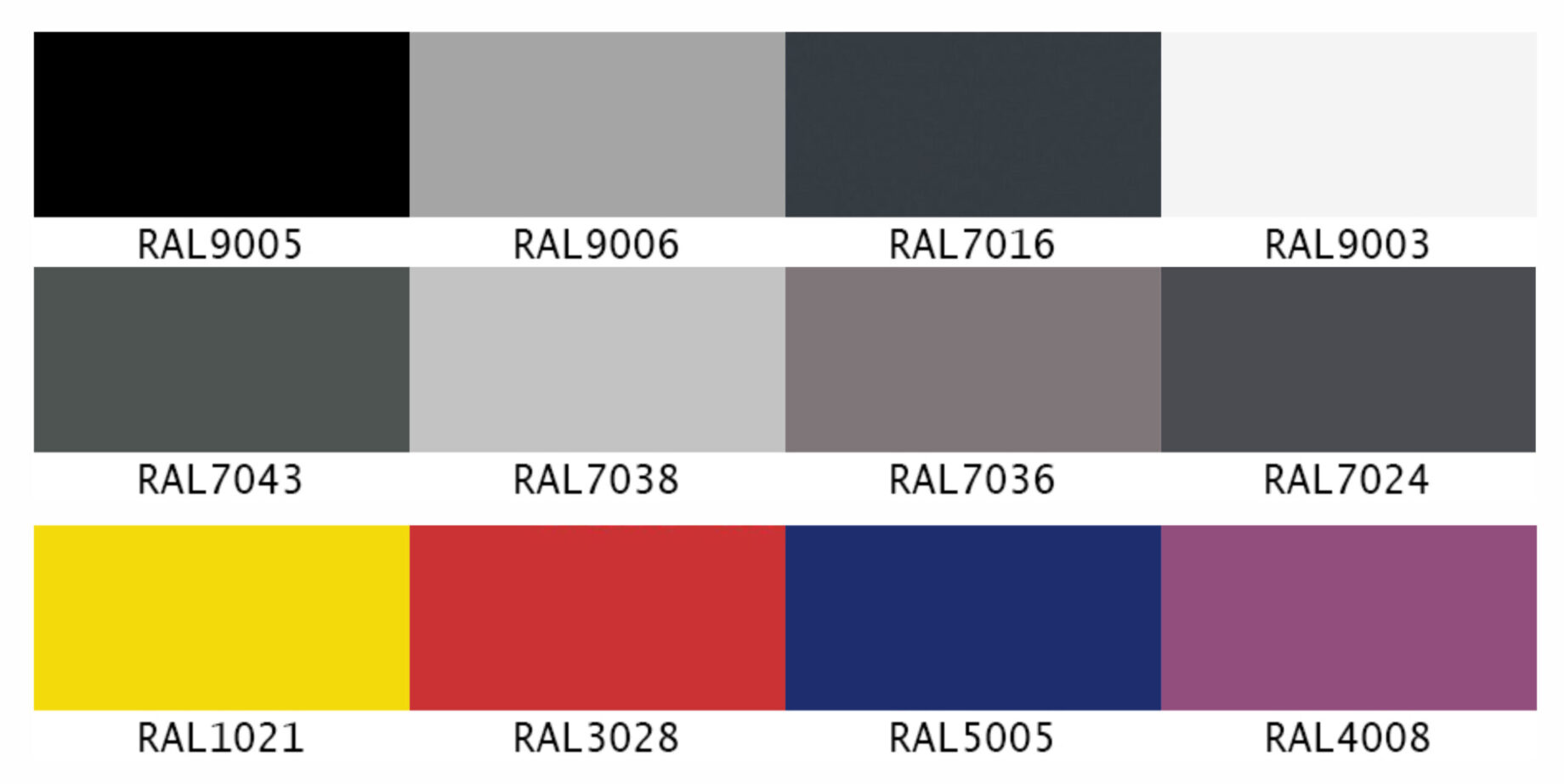 RAL-ocynkowa-i-malowana-proszkowo-Stalowa-scaled