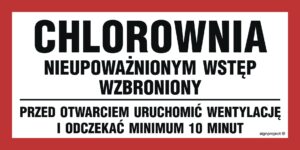 OA165 Chlorownia ...
